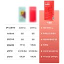 알파피쉬 | 알파시클로텍스트린 고함량 효능 저분자피쉬콜라겐 알파cd 추천 후기 단기간다이어트 사과리셋 리벨린