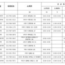 인창온누리약국 이미지