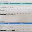 풀뿌리한의원 이미지