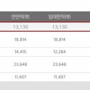 켄달스퀘어 이미지