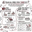 리아 건축사사무소 이미지