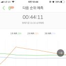 원잇 이미지