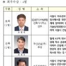 셀파이엔씨(주)