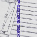 유한회사 현인 네이버블로그
