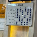 온누리피부과의원 | 강동구 과잉없는 양심피부과 온누리피부과 레이저 후기, 내돈내산 클라리티 레이저