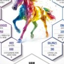 산정슈퍼 이미지