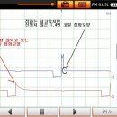 오로라카센타 이미지