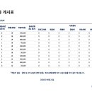 바른사고수학학원