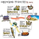 휴게소 맛집 전국지도 이미지
