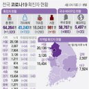 21년 1월5일 간추린 뉴스 이미지