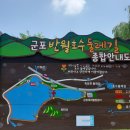 반월쌈지공원