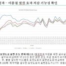 에코환경(주) 이미지