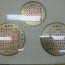 세종유통