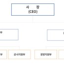 삼성엠이씨 이미지
