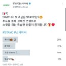 <b>스윗</b>분들은 어떤 컨셉에 투표하셨어요?