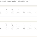 카네이션 왁스타블렛 만들기 이미지