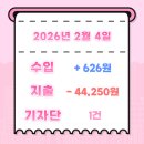 GS25 지평선산단점 | [ 1억 모으기 D+32 ] 26.02.04 가계부