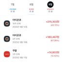 리딩컴퍼니 | 주식공부 추천 네이버 프리미엄 콘텐츠 재테크 경제교육 플스포 컴퍼니 매매일지 후기