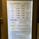 할매온천힐링센터 | 🇰🇷 부산 여행 필수코스 | 농심호텔 &amp; 허심청 온천 완벽 리뷰