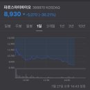 아이엘티