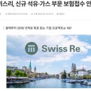 인슈어컨설팅 | 과학기반감축목표 SBTs(Science-Based Targets)