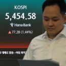 중동슈퍼