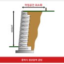 가드락 이미지