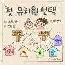 샘유치원