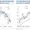 대인종합중기 이미지