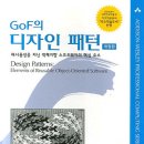 GoF의 디자인 패턴 이미지