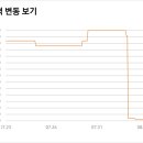 대중김밥 이미지