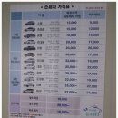 차병원 세차장 이미지