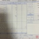 연축산 | 8개월 아기 영아연축 의심증상으로 수면뇌파검사 받고 온 후기(아주대병원 소아 뇌파검사/ 아주대병원...