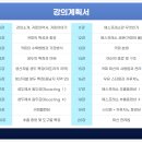 바리스타자격증 네이버블로그