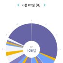 달마루펜션 이미지
