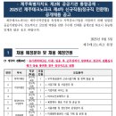 이케이바이오컨설팅 | 제주테크노파크 면접, 실제 합격자가 알려주는 면접준비방향