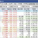 부국사료(주) 이미지