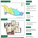 라온 빌리지 이미지