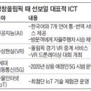 [2018 평창]인공지능, 평창올림픽 때 7개 국어 통역 이미지