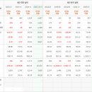 차세대비디오 네이버블로그