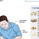 민성한의원