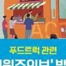 올바른 푸드 네이버블로그