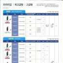 벨톤보청기 고양덕양 이미지