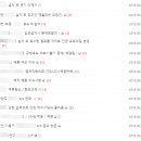 국가대표고깃집