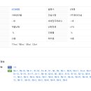 여주-0442 네이버블로그