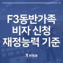 케이비자행정사 이미지