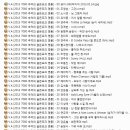 추억의 포크 친구들 이미지