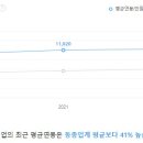 세운산업㈜ 이미지