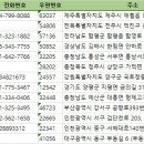 서해대로140번길 네이버블로그