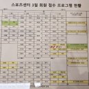 롯데백화점 스포츠센터 이미지